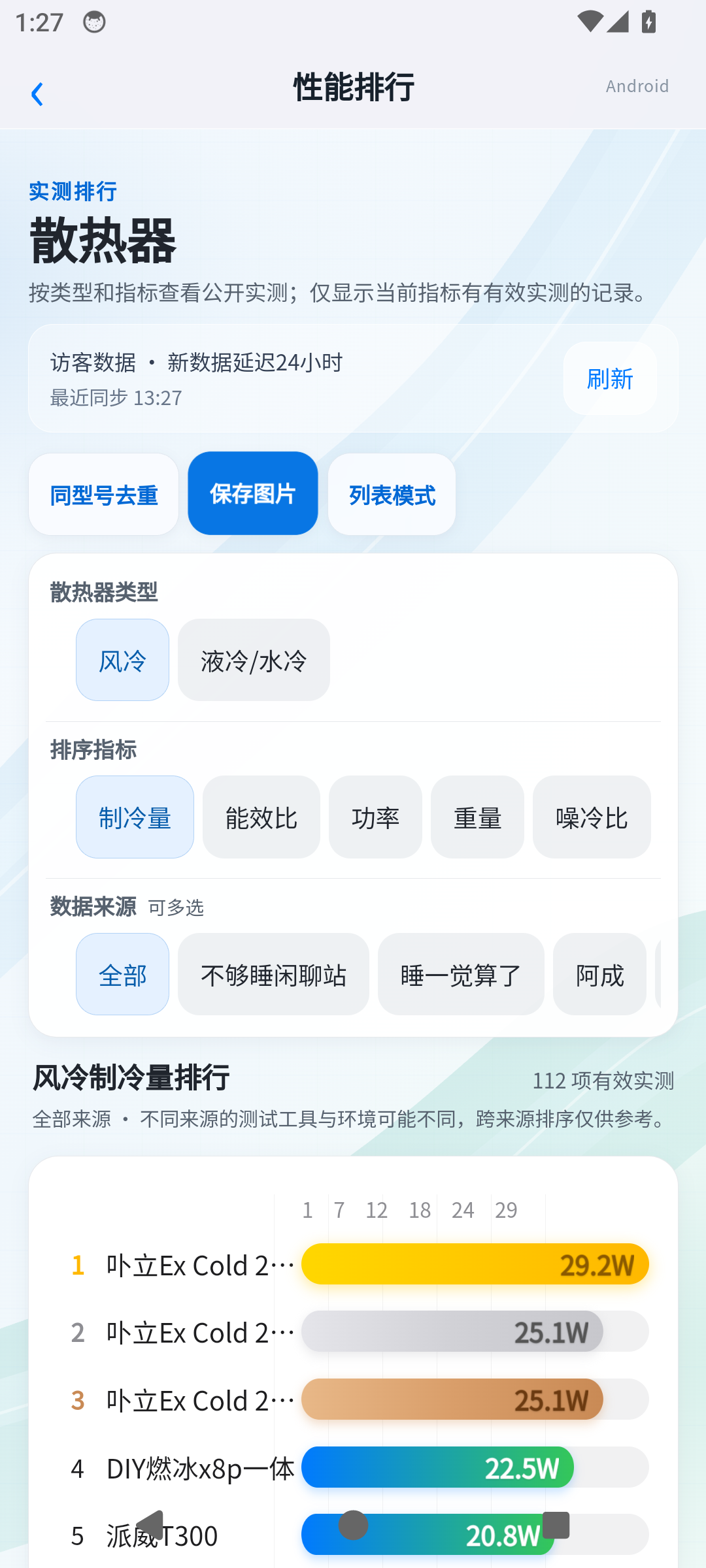 酷坞开发版的散热器多指标排行界面